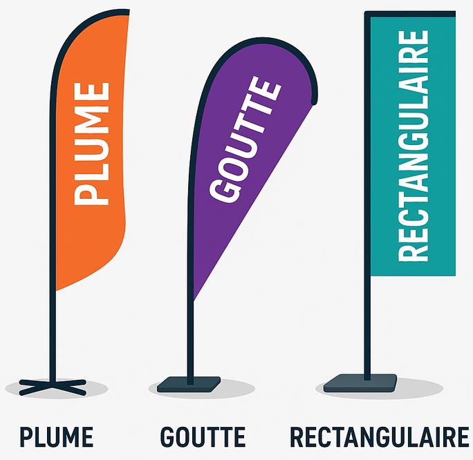 drapeau forme personnalisé